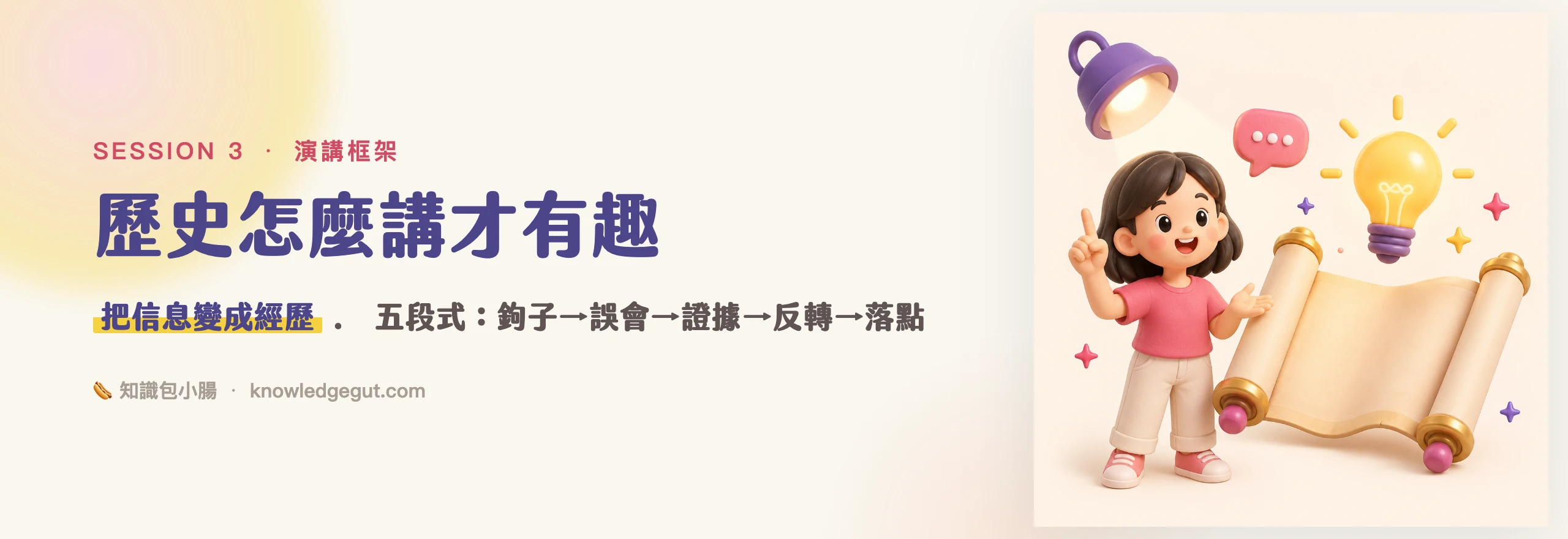 📜 歷史怎麼講才有趣（演講框架）